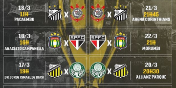 FPF anuncia datas e horários da próxima fase do Paulistão