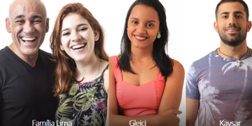 Enquete BBB18: quem você acha que deve vencer o Big Brother Brasil 18?