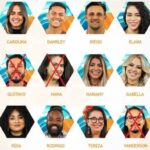 Enquete BBB19: quem você quer que ganhe? Vote!