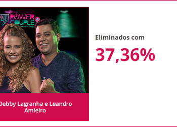 Debby e Leandro são eliminados do Power Couple nesta terça (21)