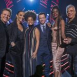 Como funciona o The Voice Brasil?