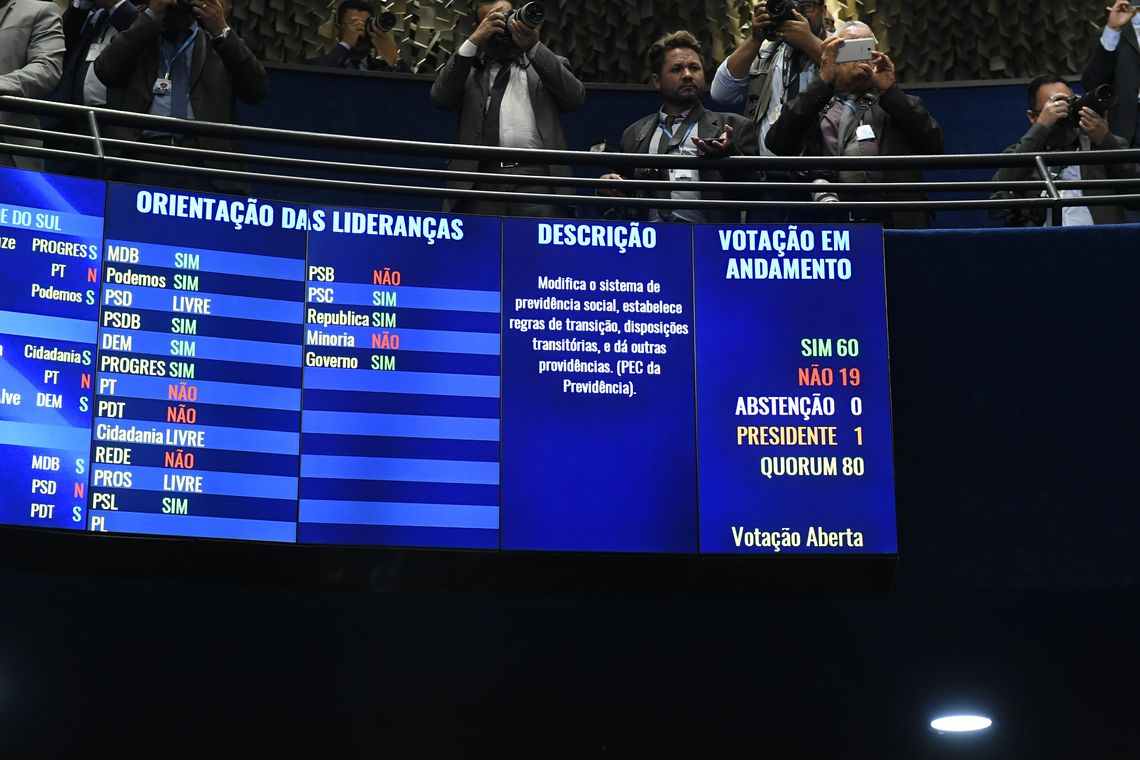 Reforma da Previdência é aprovada no Senado com 60 votos favoráveis