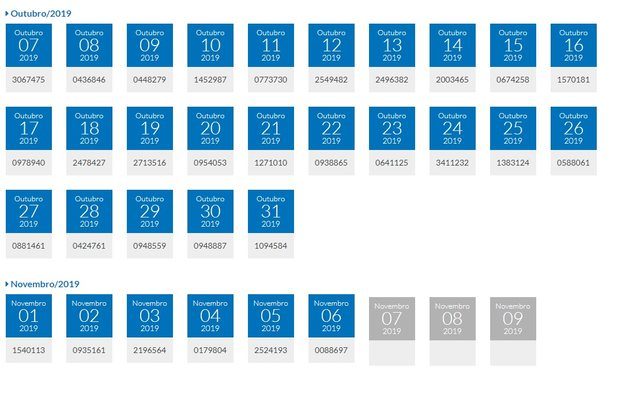 Resultado Prêmio Todo Dia da Tele Sena de Hoje 06/11/2019 Resultado Prêmio Todo Dia da Tele Sena de Hoje 06/11/2019