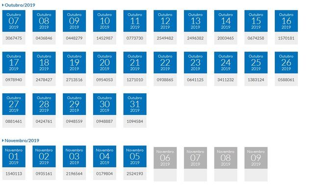 Resultado Prêmio Todo Dia Tele Sena de Aniversário 05/11/2019