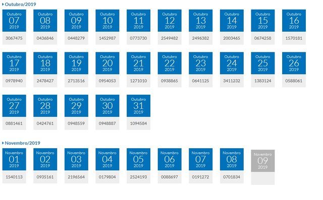 Resultado Prêmio Todo Dia da Tele Sena de Aniversário 08/11/2019