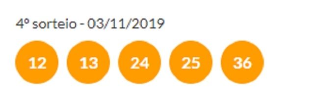 Resultado do Quarto Sorteio da Tele Sena de Aniversário 03/11/2019