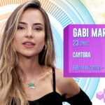 Quem é Gabi Martins do BBB20?