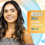Quem é Gizelly do BBB20?