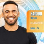 Enquete BBB20: Marcela, Pyong e Hadson são os favoritos ao prêmio