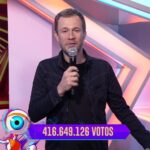 Enquete BBB20: quem merece ganhar o programa? Vote no seu favorito