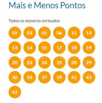 mais e menos pontos tele sena de carnaval mais e menos pontos tele sena de carnaval