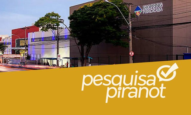 55% dos piranotenses são contra a reabertura de shoppings, aponta pesquisa