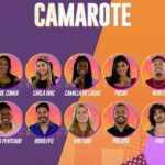 Enquete BBB21: quais participantes vão ganhar imunidade do Grupo Camarote?