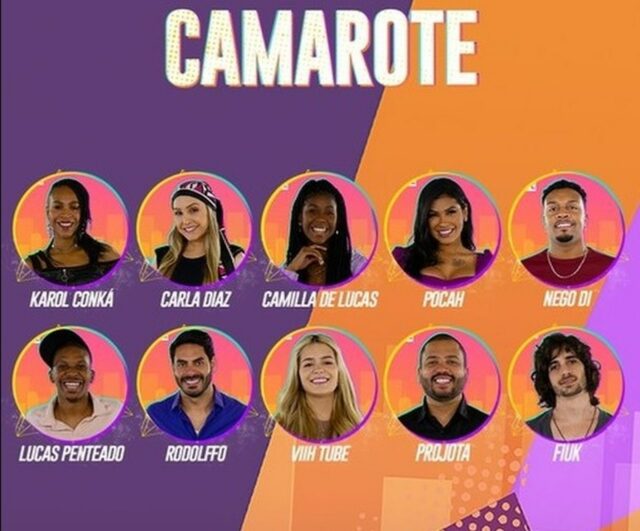 Enquete BBB21 Participantes do Grupo Camarote do BBB21
