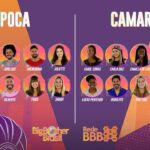 BBB21: conheça todos os participantes do Big Brother Brasil 21