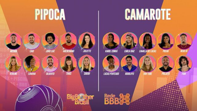 Enquete BBB21 Vote na Enquete BBB21 no participante mais chato da edição