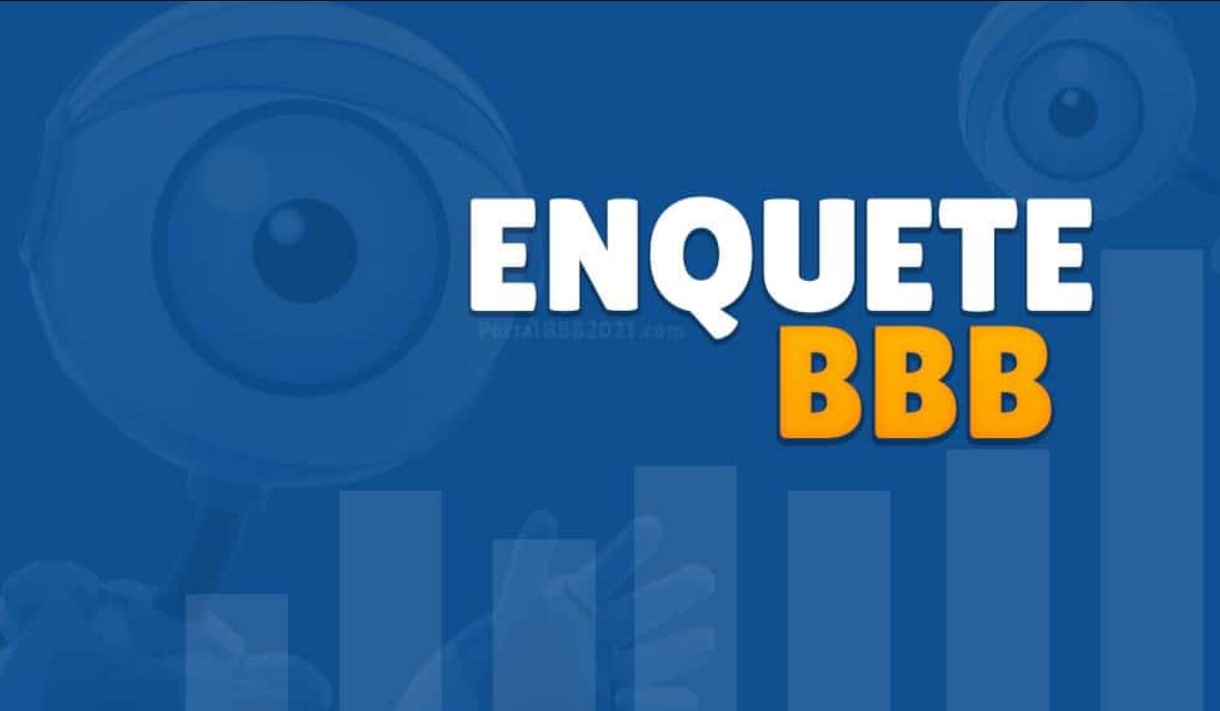 Enquete BBB 26: Ana Paula Renault, Brigido ou Leandro? Quem deve sair no 3º Paredão?