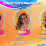 Enquete BBB 22: quem você elimina? PA, Natália ou Gustavo?