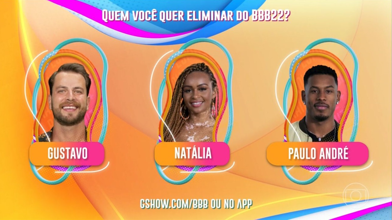 Enquete BBB 22: quem você elimina? PA, Natália ou Gustavo?