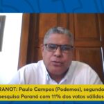Em tom apaziguador, Paulo Campos fala sobre saúde, educação, segurança e outros temas na sabatina do PIRANOT