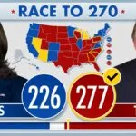 Donald Trump conquista 277 delegados e volta para a Casa Branca em 2025, diz Fox News