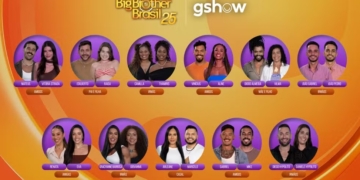 Enquete BBB25: gostou das duplas participantes desta edição do programa?