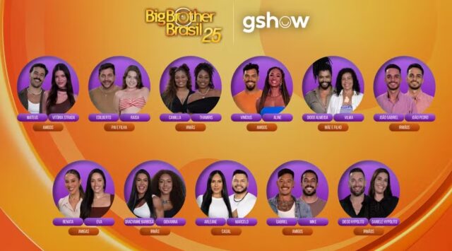 Enquete BBB25: gostou das duplas participantes desta edição do programa?