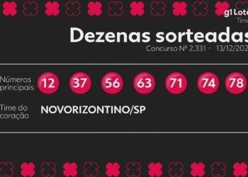 Foco: resultado Timemania 2331 tags: Timemania, Sorteio, concurso 2331, Loteria, Caixa, Resultado,