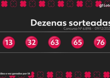 Quina: uma aposta leva mais de R$ 620 mil no concurso 6898