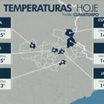 Tempo firme no Sudeste pauta início da semana em Piracicaba