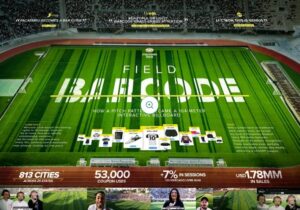 Brasil leva Grand Prix e 4 Ouros na abertura do Cannes Lions 2026