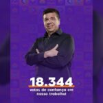 Chorilli reassume direção executiva da FUMEP após receber 18.344 votos e eleito diretor-geral da Mútua-SP