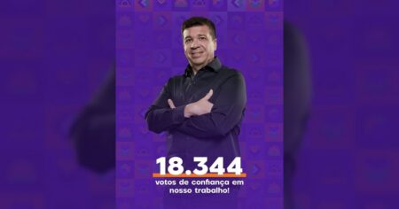 Chorilli reassume direção executiva da FUMEP após receber 18.344 votos e eleito diretor-geral da Mútua-SP