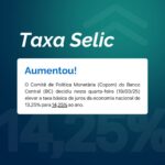 Copom corta Selic para 14,25%, mas consumidor ainda paga 56,7% ao ano