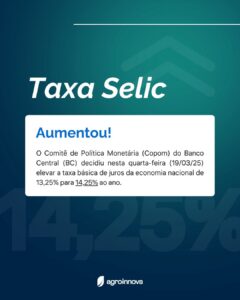 Copom corta Selic para 14,25%, mas consumidor ainda paga 56,7% ao ano