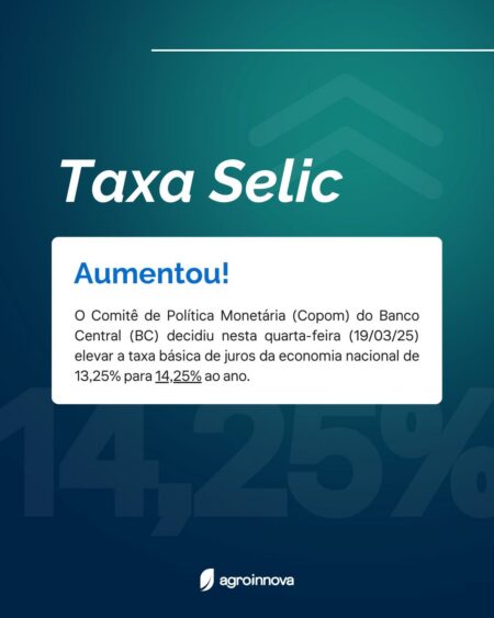 Copom corta Selic para 14,25%, mas consumidor ainda paga 56,7% ao ano