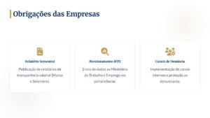STF valida transparência salarial e obriga grandes empresas a divulgar relatórios