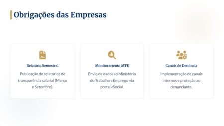 STF valida transparência salarial e obriga grandes empresas a divulgar relatórios