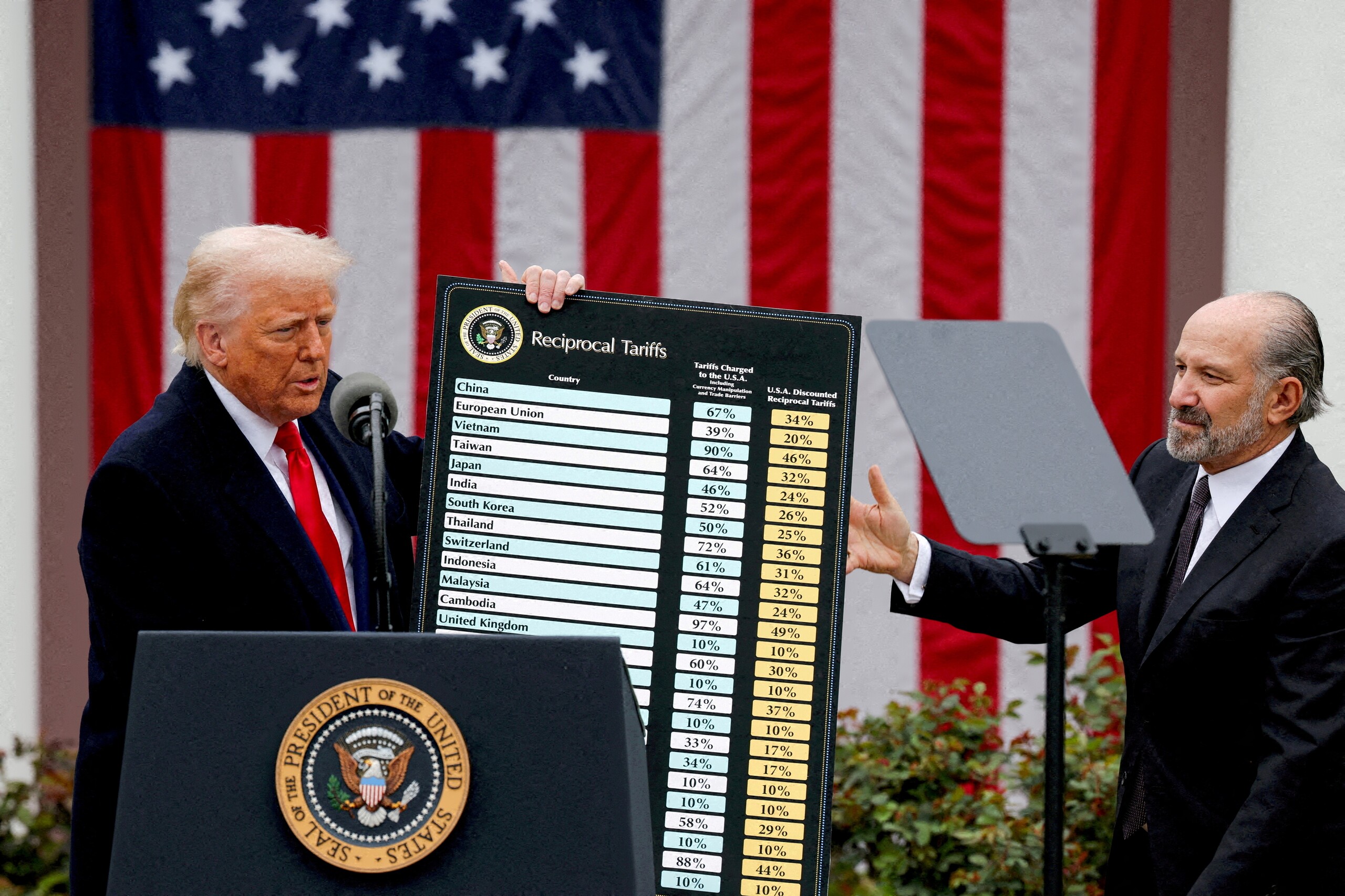 Reembolso de tarifas de Trump pode dar lucro extra de US$ 3 bi a japonesas