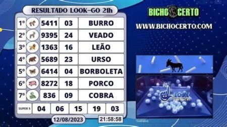 Resultado do Jogo do Bicho hoje: PTM traz Carneiro, Pavão e Porco