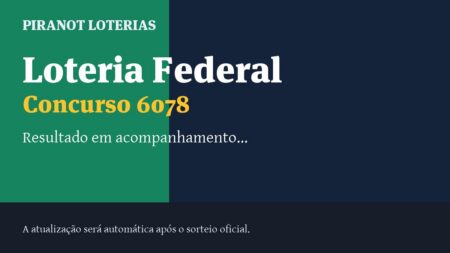 Resultado da Loteria Federal 6078: veja dezenas sorteadas, rateio e prêmio