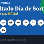 Dia de Sorte 1217 acumula; prêmio sobe para R$ 400.000,00 no próximo sorteio