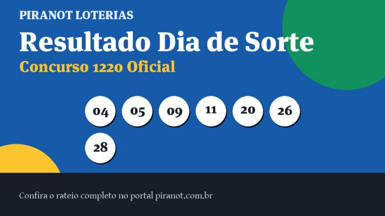 Dia de Sorte: resultado, mês da sorte, regras e premiação