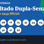 Resultado da Dupla-Sena 2949: veja dezenas sorteadas, rateio e prêmio
