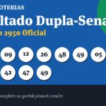 Resultado da Dupla-Sena 2950: veja dezenas sorteadas, rateio e prêmio