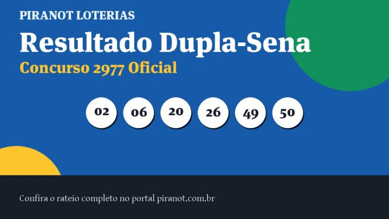 Dupla-Sena 2977 acumula; próximo prêmio chega a R$ 6.700.000,00