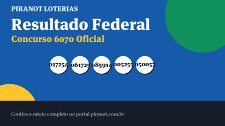 Loteria Federal: resultado, extrações, bilhetes e prêmios