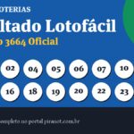 Resultado Lotofácil concurso 3664 de hoje: 01 – 02 – 04 – 05 – 06 – 07 – 10 – 11 – 12 – 16 – 18 – 19 – 20 – 22 – 23
