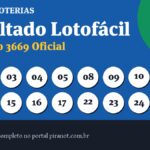 Resultado da Lotofácil 3669: veja dezenas sorteadas, rateio e prêmio