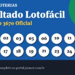 Resultado da Lotofácil 3670: veja dezenas sorteadas, rateio e prêmio